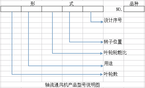 �S���L(f��ng)�C(j��)��̖(h��o)�f���D