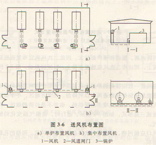 �L�C���ÈD